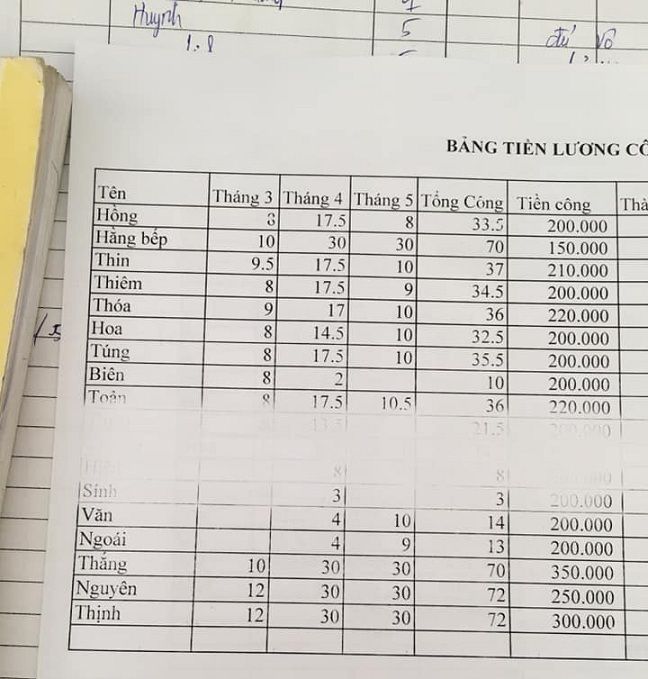 lỗi máy in bị mờ không phải do đổ mực máy in