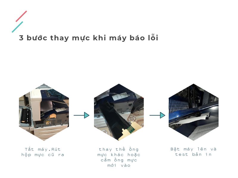 ĐỔ MỰC MÁY PHOTO XEROX